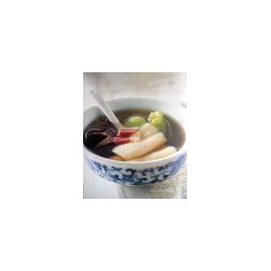 参枣冬菇瘦肉汤